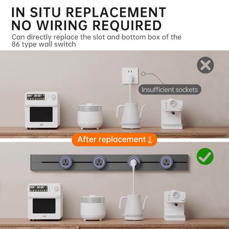 Rail Socket US UN/USB Type-C W - Kitchen Appliances High End recension och pris