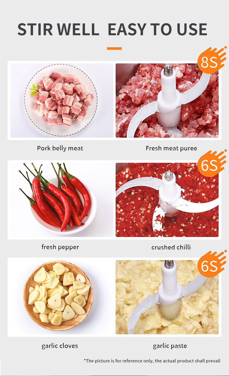 1500W Electric Meat Grinder: 6 - Food Processor Large recension och pris