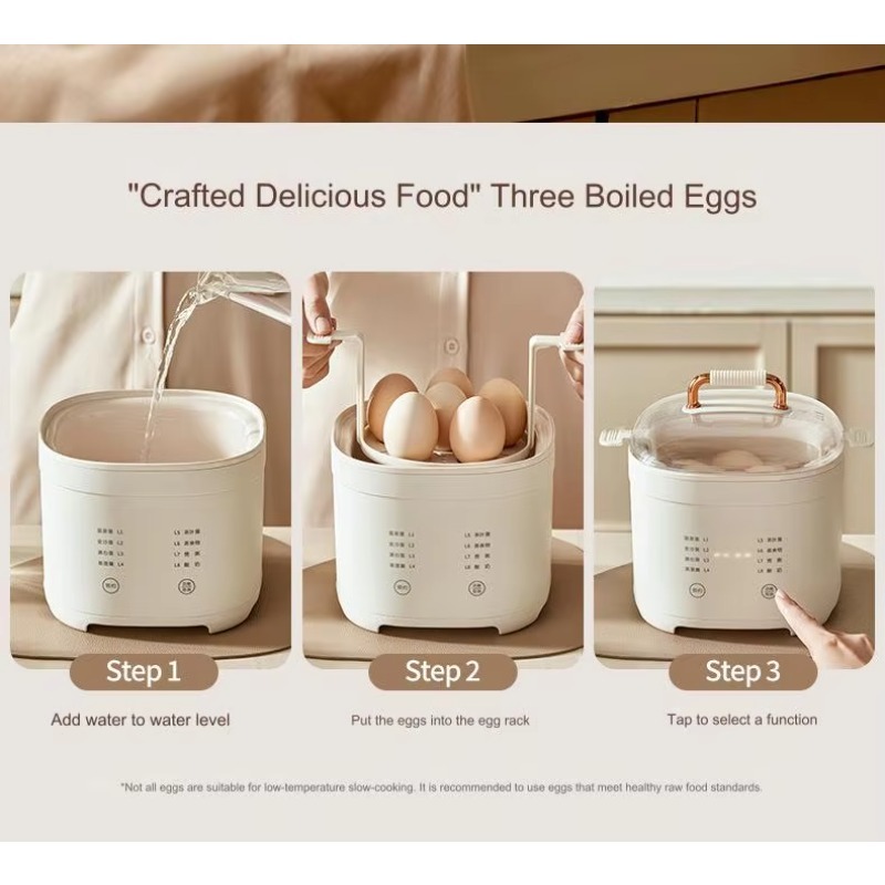 Multi-function New Kitchen Dou - Egg Cooker Rapid recension och pris
