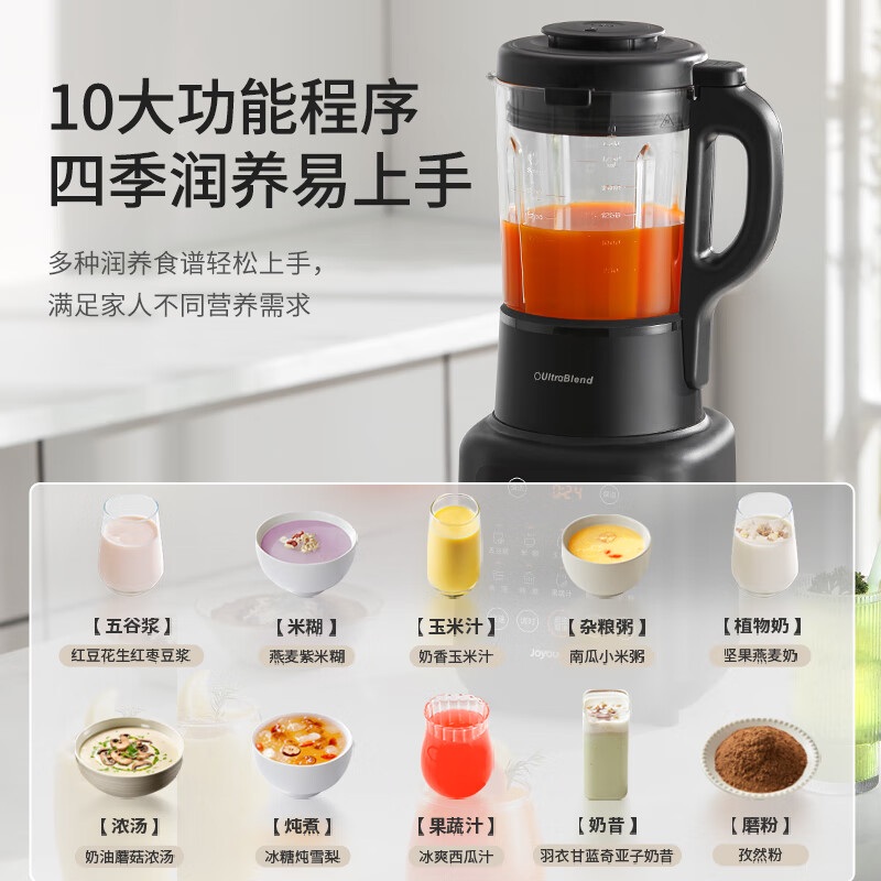 Joyoung Multifunctional Wall B - Food Processor Large recension och pris